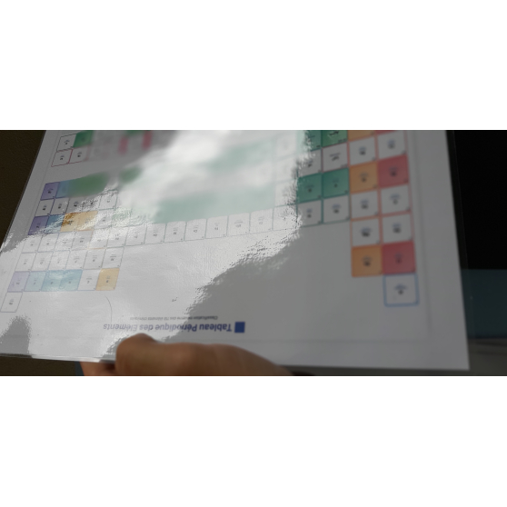 Tableau P&eacute;riodique des &Eacute;l&eacute;ments : fiche